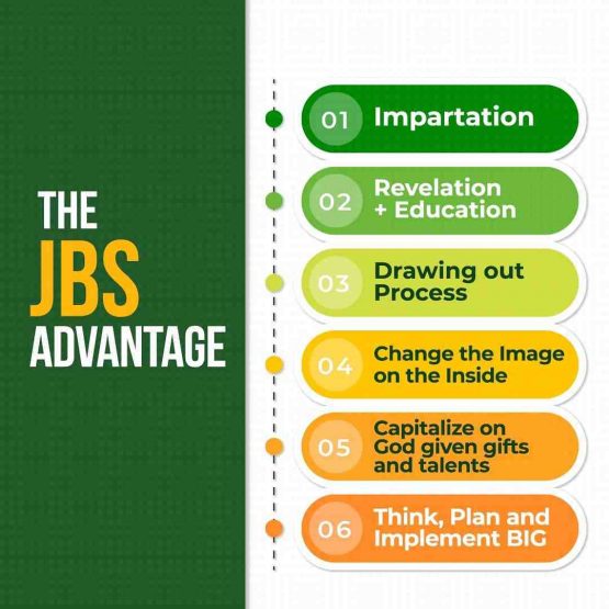 THE-JBS-ADVANTAGE